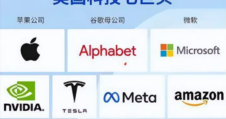 为什么美国总会能涌现出一代又一代的“超级企业”？