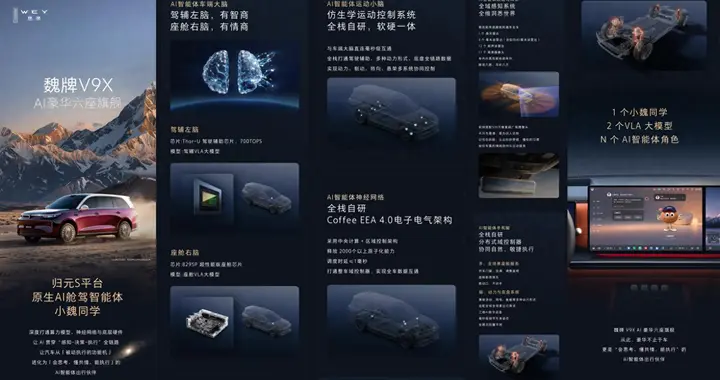 告别伪智能！魏牌V9X三张技术解析图告诉你什么才是“真智能体”