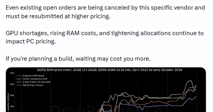 DDR5再涨15%！逼的供应商掀桌子：老订单直接不认了