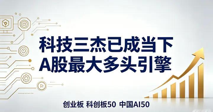 科技板块绝地反转：硬核科技已掌握 A 股行情主导权！