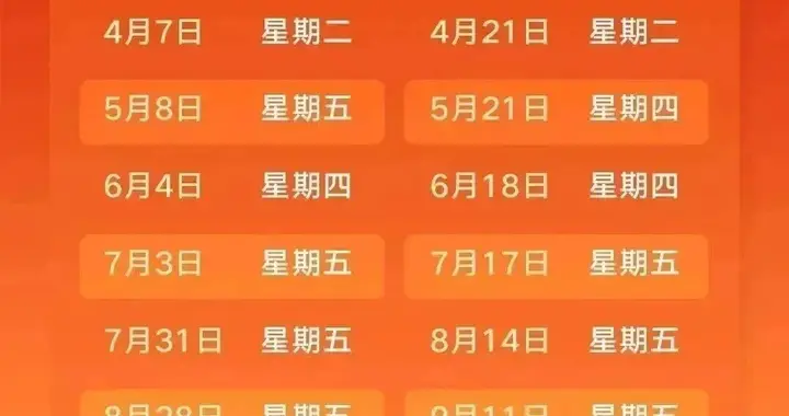 油价或将大幅上涨！油价最新调整通知