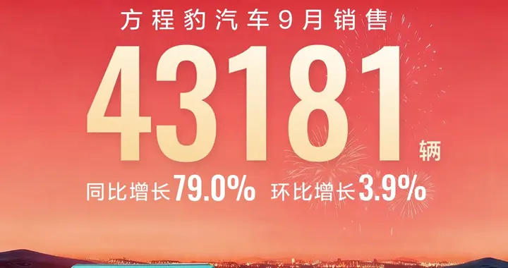 方程豹9月连续三月稳站4万+ 累计销量超58万！