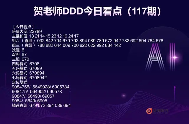 【贺老师117期福家数字轨迹分析】