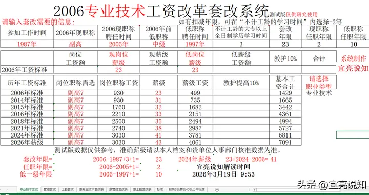同班同学同年退休，我的薪级低一级的原因有哪些
