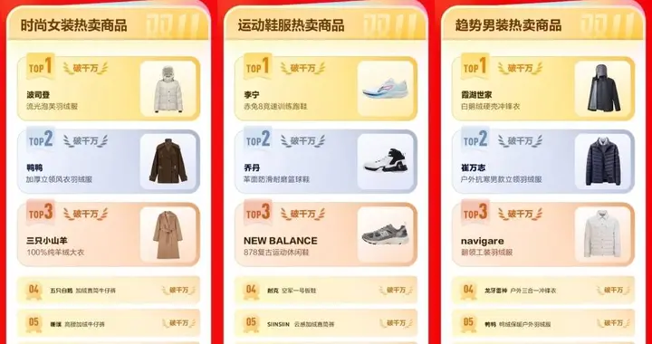 这些好东西在电商卖爆了！