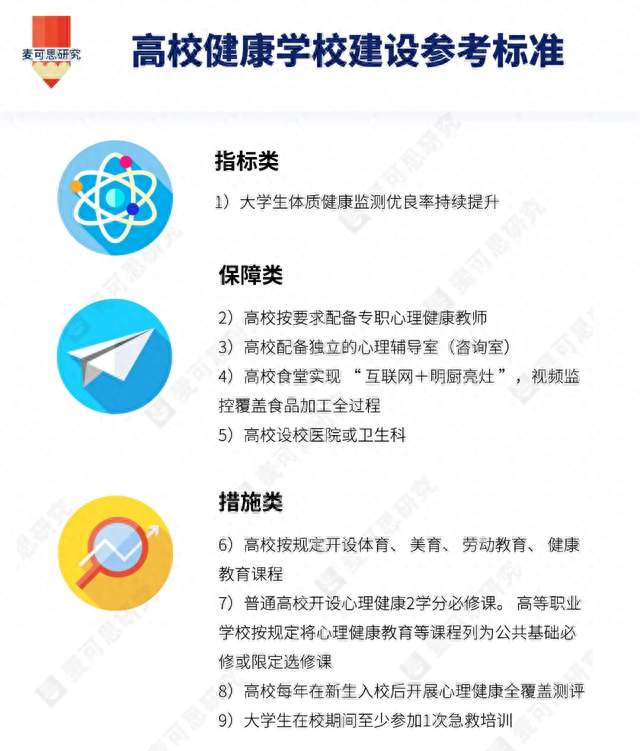 教育部明确：高校须增设一门必修课