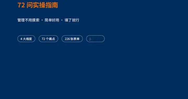 管理72问实操指南：一本敢把管理从玄学拉回落地执行的工具书