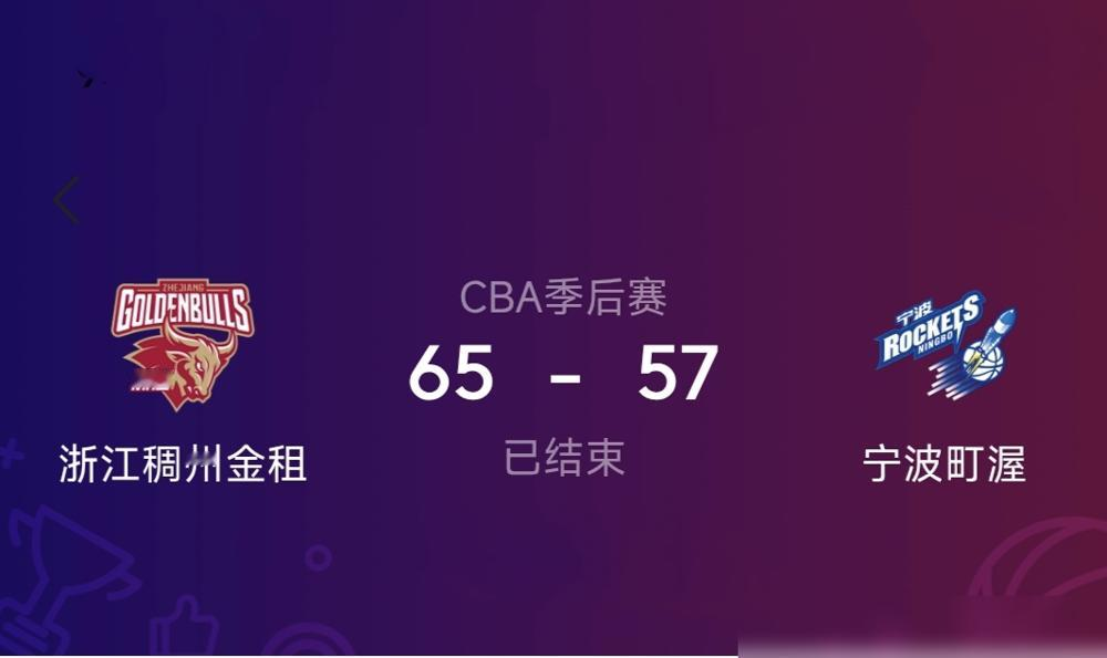 郭士强带出的兵，真不是好惹的。 CBA季后赛，常规赛第12的广州队又...