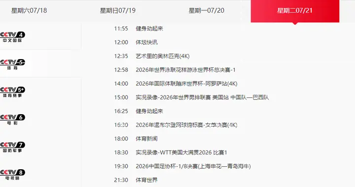 CCTV5直播时间表：7月21足协杯1/8决赛！上海双雄出战 泰山迎劲敌