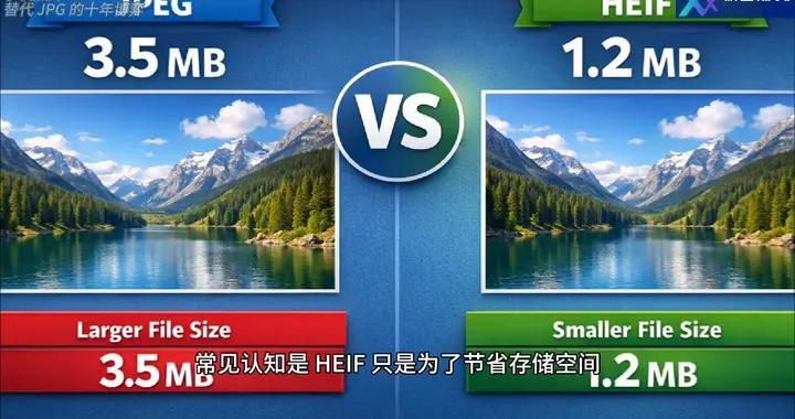 手机照片 HEIF 替代 JPG 的十年博弈