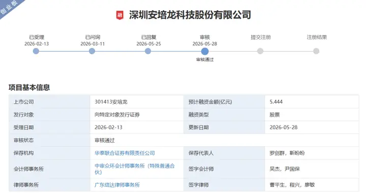 过会！深圳A股传感器上市龙头，再融5.4亿元！