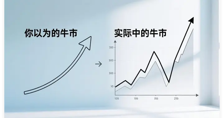 黄金，见顶了吗？蓄力待涨还是拉高出货？