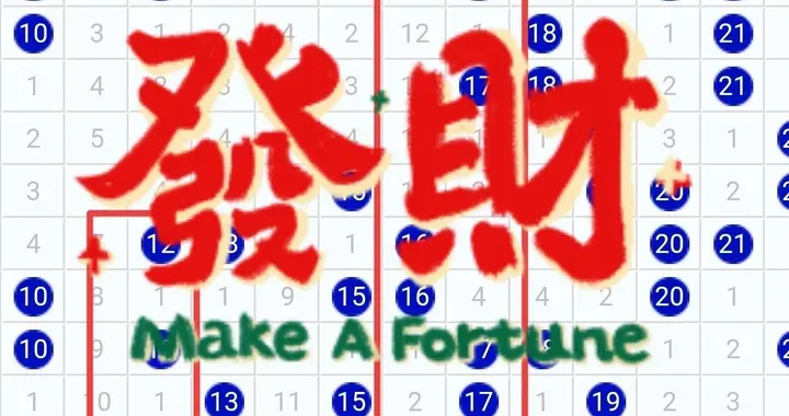 233期快乐8，热码有什么表现
