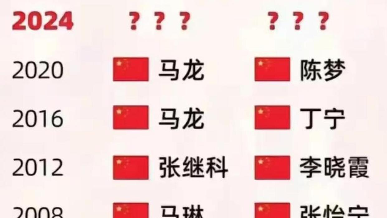 辽宁男篮休赛期大换血，年轻后卫崛起引期待，未来可期但短期成疑