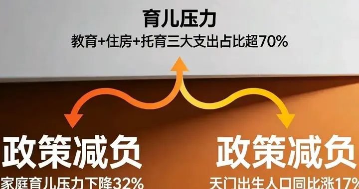 跌破900万！2025出生人口“拦腰斩”，国家催生新招能管用吗？