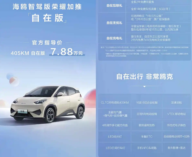 上市27个月狂卖100万台！同级销冠，配智能座舱高阶，仅售7.88万