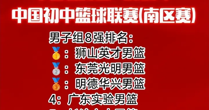 中国初中篮球联赛南区赛排名出炉，省实初中将有四人升至高中部！