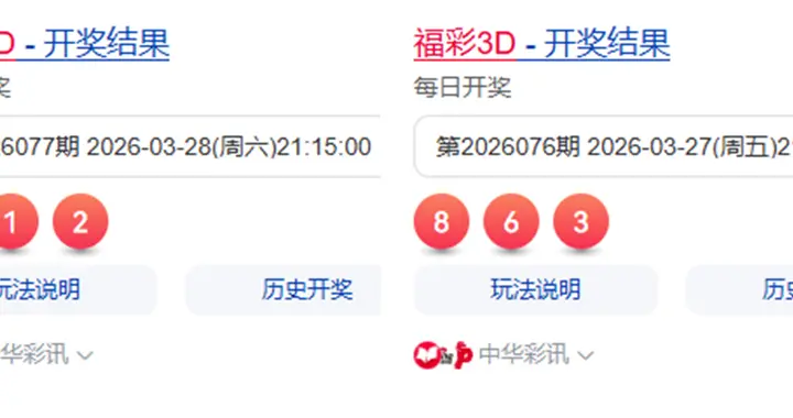 福彩3D第2026077期，1、1、2，奇葩超小组合，5注：组三组六