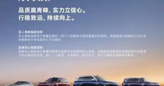 再添口碑佳绩！问界荣获品牌发展信心指数第一、净推荐值第一