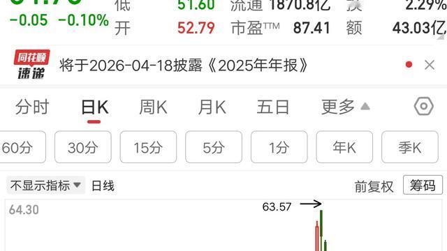 何时能上岸：一位广东的散户，套在北方稀土