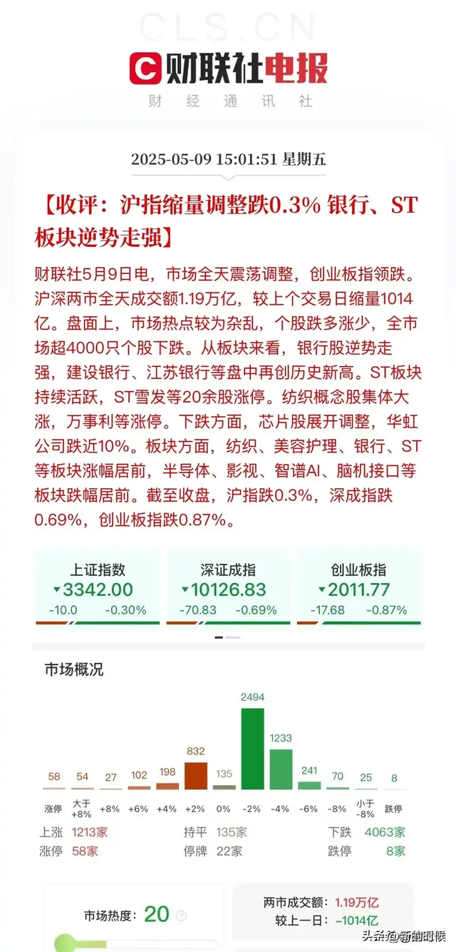 中芯国际遭双重减持！0.14%股份引发市场恐慌，半导体板块再承压
