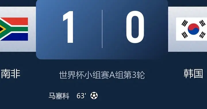 韩国输球揪出头号罪人，媒体怒骂1人，球迷要求主教练出线也下课