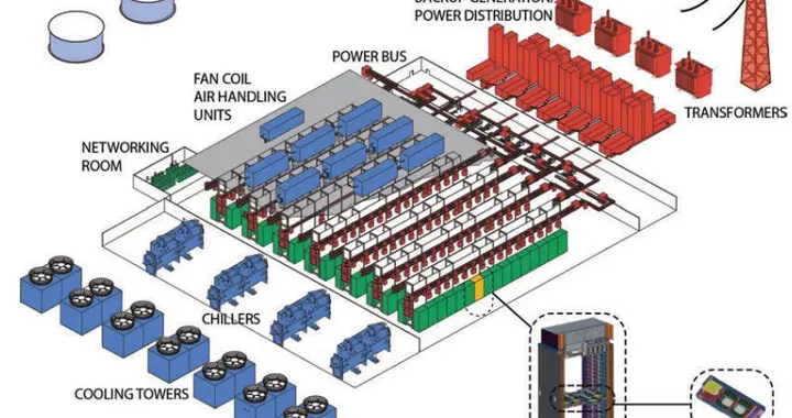 年初再看硬科技：方向没变，但理解方式需要升级