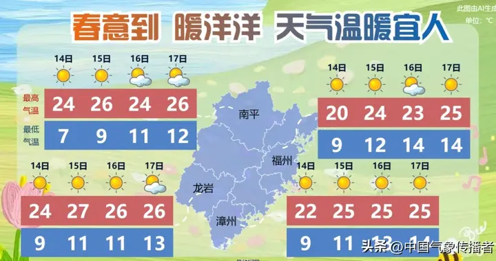 天气大反转！福建晴暖上线，全省升温正当时，这份踏青地图请查收