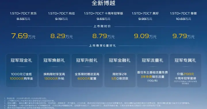 全新博越十周年冠军版上市：专属设计配置进阶10万内家用SUV首选