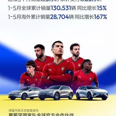 鲤鱼侃车：月考成绩，满意吗？  深蓝汽车