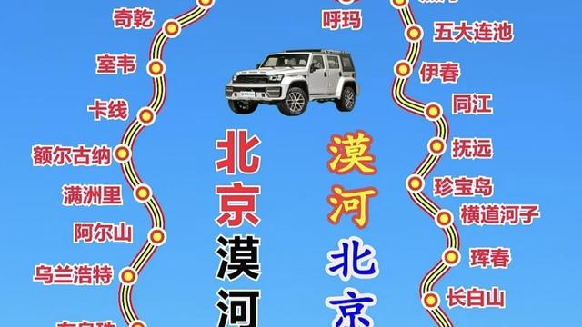 爱旅行的京京：北京自驾漠河大环线来了！