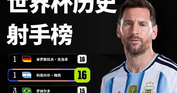 中央5台直播世界杯时间表：6月18日CCTV5直播葡萄牙！C罗或创历史