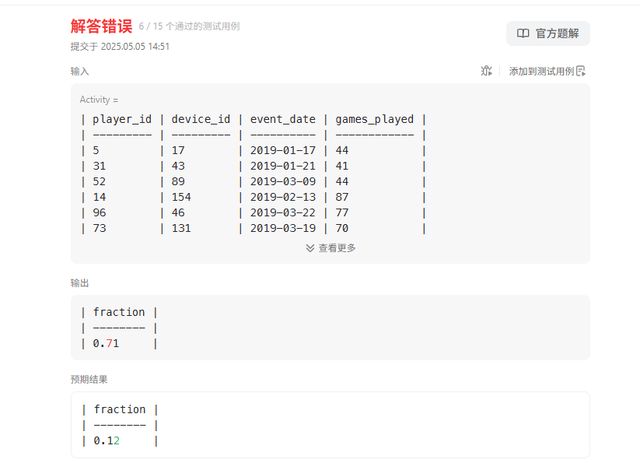 LeetCode题解550. 游戏玩法分析 IV