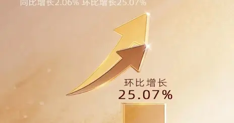 开门见喜，1字头驾到！19.78万元起，2026款M8 HEV重磅上市