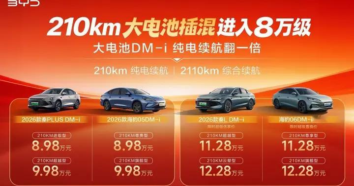比亚迪掀翻牌桌：大电池DM-i续航翻倍杀入8万级，对手还怎么玩？
