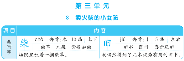 3年级语文上册：第三单元(生字、组词、造句+辨字组词+词语积累)