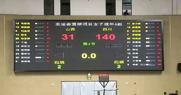 李梦10投全中，四川女篮109分狂胜创纪录！