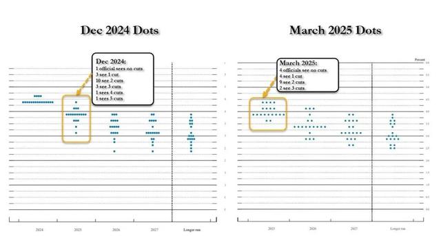 明牌利好，抓紧布局！