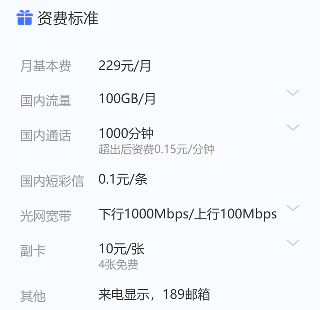 1套餐全搞定，电信云宽带美好家套餐229，5卡，2千兆，1千分+200G