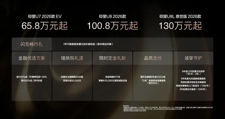 闪充技术赋能极致体验：一文了解仰望2026款新品升级点