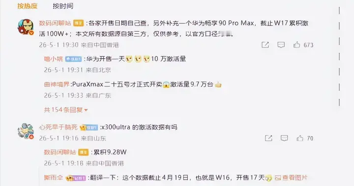 新机上市半月激活破百万，华为全价位布局，市场份额回升