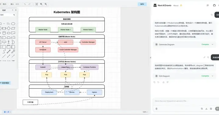 告别繁琐操作！这款神器用 AI 轻松绘制专业图表！