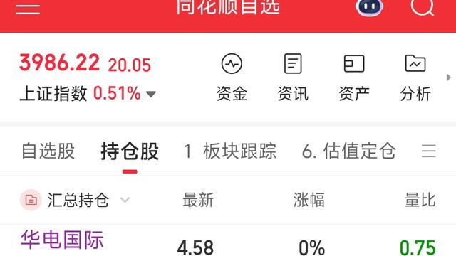 万本复利：上辈子造了什么孽才能买到这些股