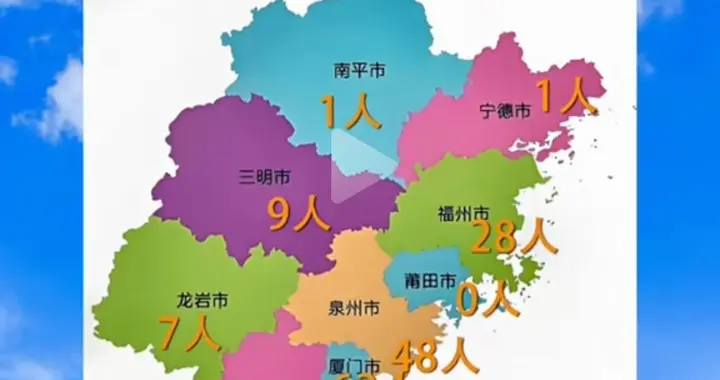 厦门外国语、一海、科技、六中，高考数据出炉