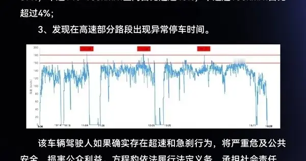 比亚迪胜诉，博主造谣方程豹油耗，判罚赔偿201万元