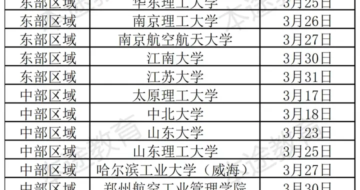 龙头车企吉利2026春招，暗藏高考学子升学规划逻辑