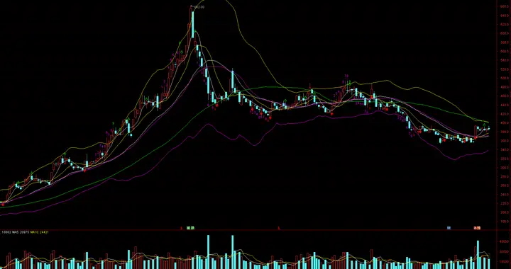 吉比特 综合分析：被错杀的“游戏茅”，低价高股息的现金奶牛