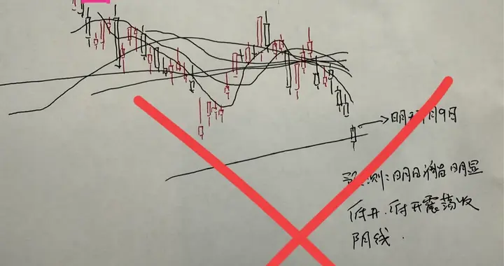 收评： A股午后放量逆转大涨，什么信号？老手今日煮熟鸭飞