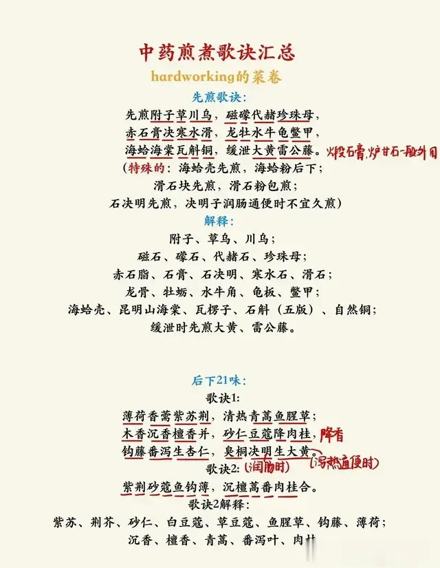 中药煎煮是个技术活，很多人都不会，中医教你快速掌握