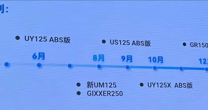 合资铃木今年终于要发力了！安全配置升级，新款产品即将来临